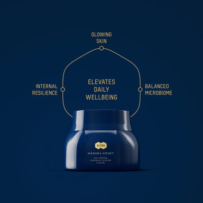 Miel de Manuka Ultra MGO 800+ NZ (UMF 19+)